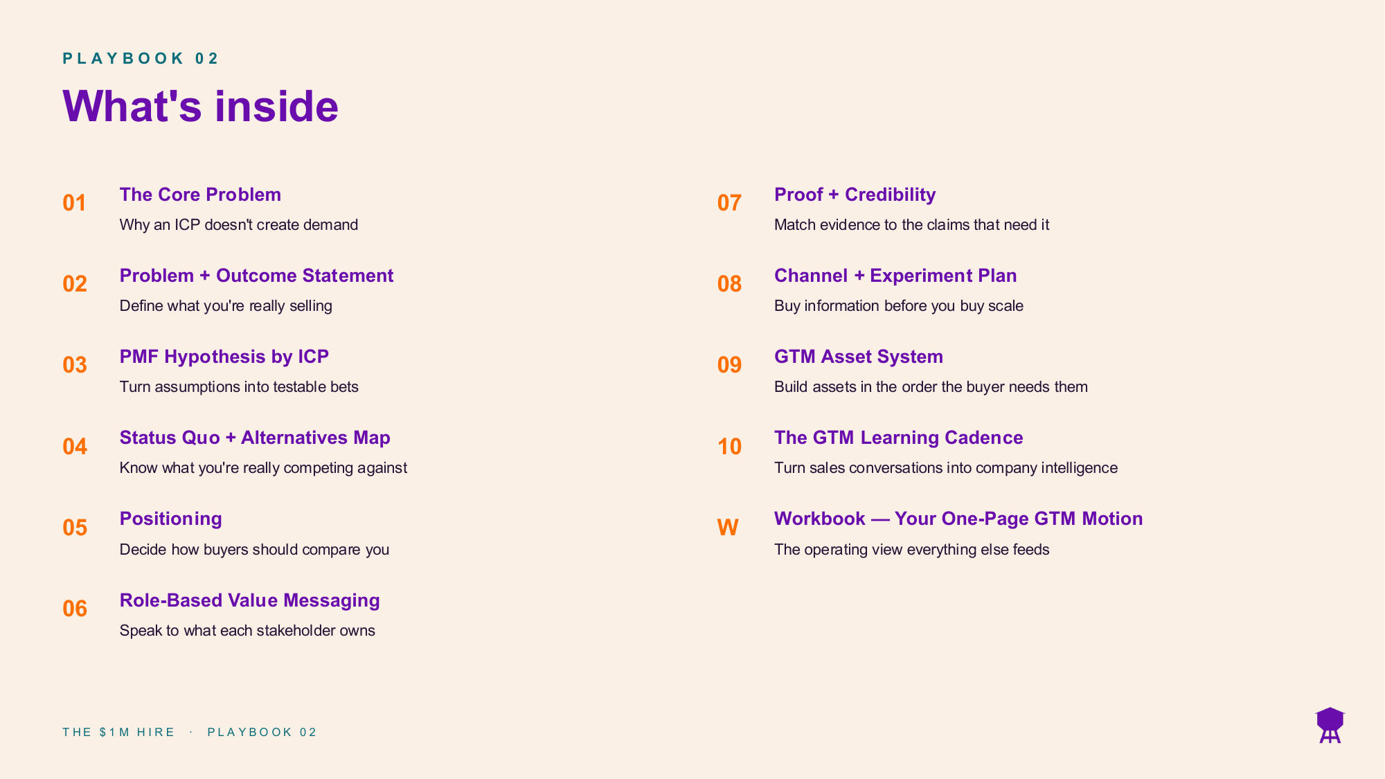 Table of contents from Playbook 02