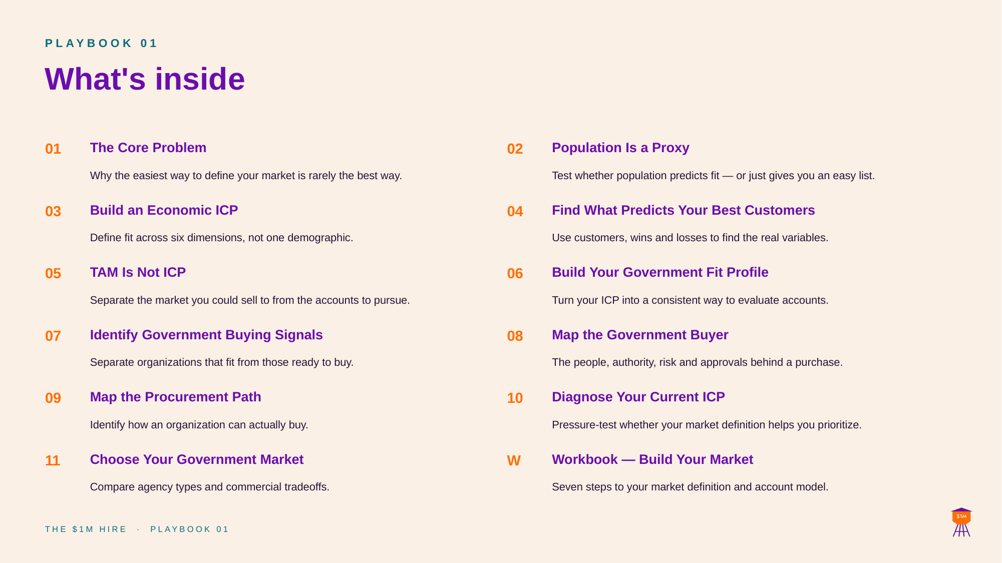 Table of contents from Playbook 01